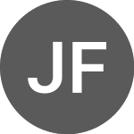 JPMorgan Funds (JPJT)의 로고.