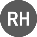 Reliq Health Technologies Inc