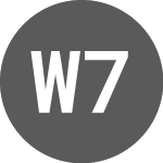  (WSV.P)의 로고.