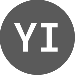YDX Innovation (YDX)의 로고.