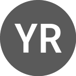 Yoho Resources Inc. (YO)의 로고.