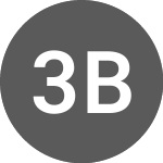 3IQ Bitcoin ETF (BTCQ.U)의 로고.