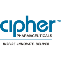 Cipher Pharmaceuticals (CPH)의 로고.