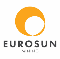 Euro Sun Mining (ESM)의 로고.