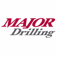 Major Drilling (MDI)의 로고.