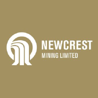 Newcrest Mining (NCM)의 로고.
