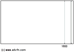 Newday Fmi 26 S 차트를 더 보려면 여기를 클릭.