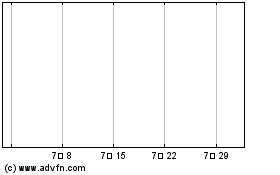 Fingrid 29 차트를 더 보려면 여기를 클릭.