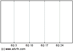 Newday Fmi 26 S 차트를 더 보려면 여기를 클릭.